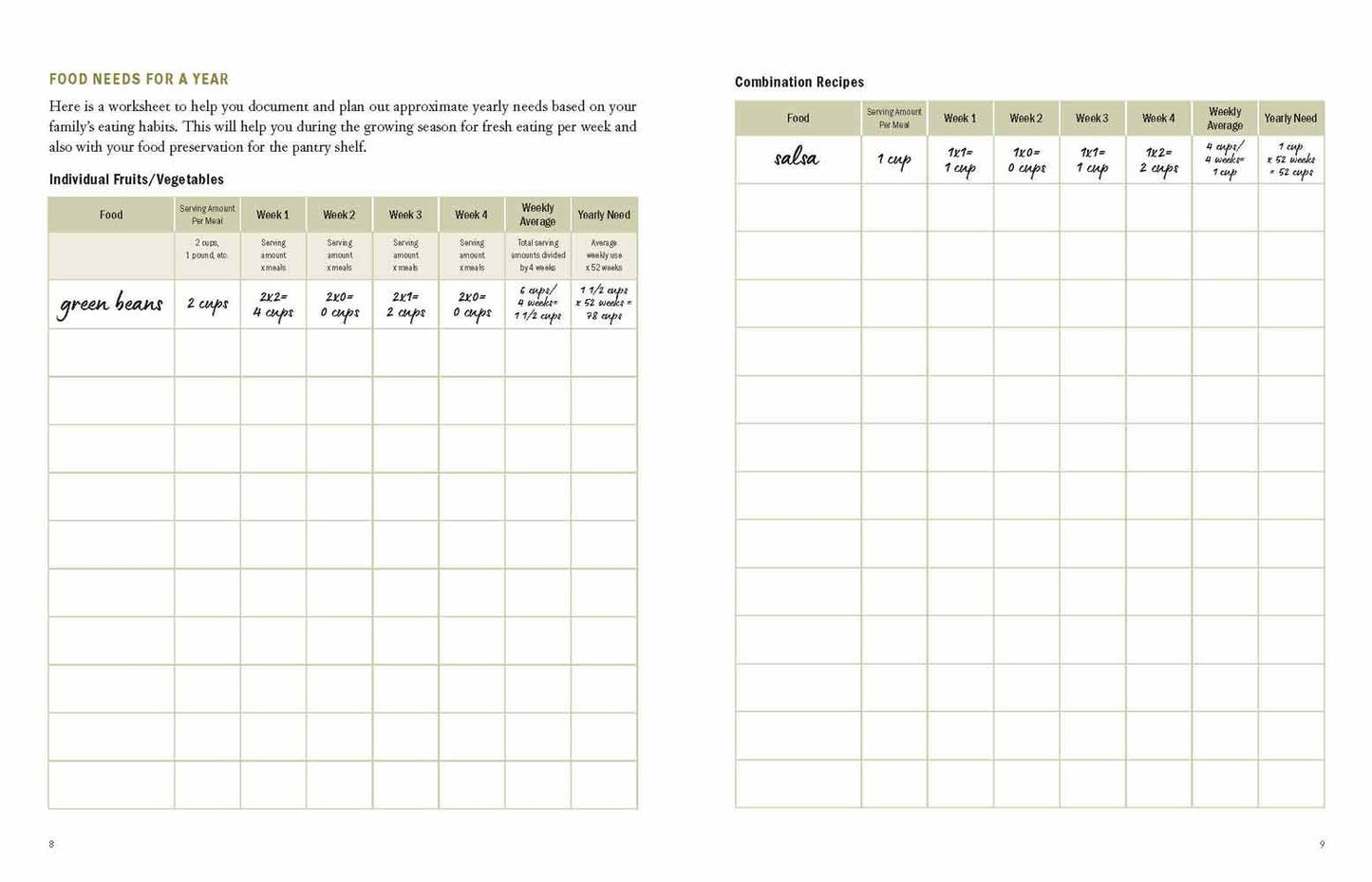 The Family Garden Planner